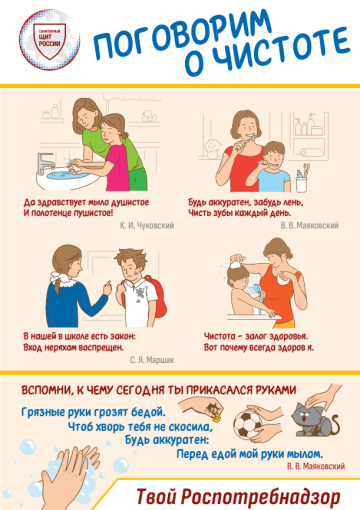 "Гигиена рук" "Гигиена рук".